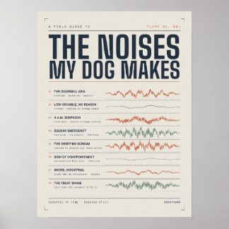 De geluiden die mijn hond maakt Grappige hond kuns Poster