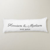 De gepersonaliseerde de naamdatum van het manuscri lichaamskussen (Achterkant)