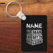 De gepersonaliseerde naam van het Man de mythe de Sleutelhanger (Voorkant)