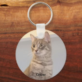 De gepersonaliseerde Sleutelhanger van het Onderze (Voorkant)