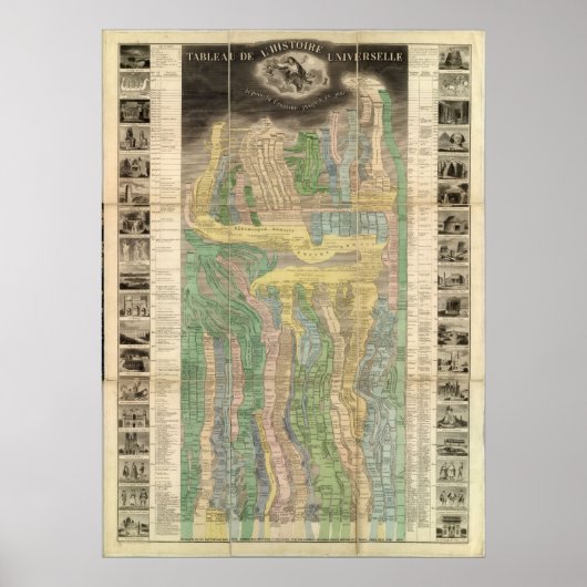 De geschiedenis van het universum poster (Voorkant)