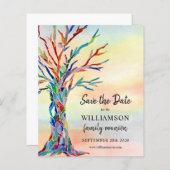 De Gezinshereniging van de begroting sparen de Kaa (Voorkant / Achterkant)