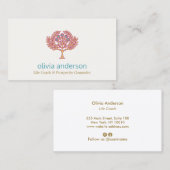 De Gezondheid van de Boom van de welvaart en Visitekaartje (Voorkant / Achterkant)