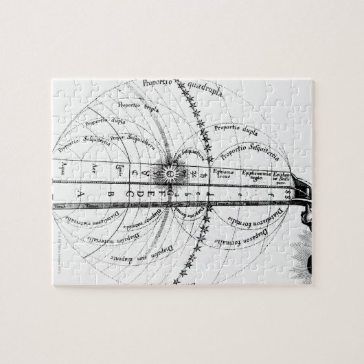 De goddelijke harmonie van het universum legpuzzel (Horizontaal)