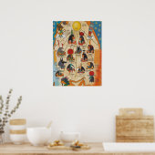 De goden van het oude Egypte Poster (Keuken)