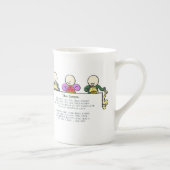 De Goops Porselein Kop (Rechts)