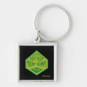 De Grinch Mount Crumpit Sleutelhanger