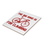 De grote ring is voor het klimmen tegeltje (Zijkant)