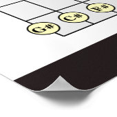 De grote schaal op gitaar poster (Hoek)