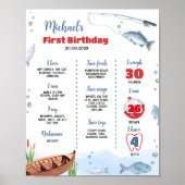 De Grote Vist 1e Verjaardag Milestone Poster (Voorkant)