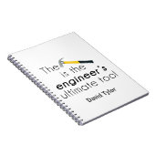 De hamer notitieboek (Rechterzijde)