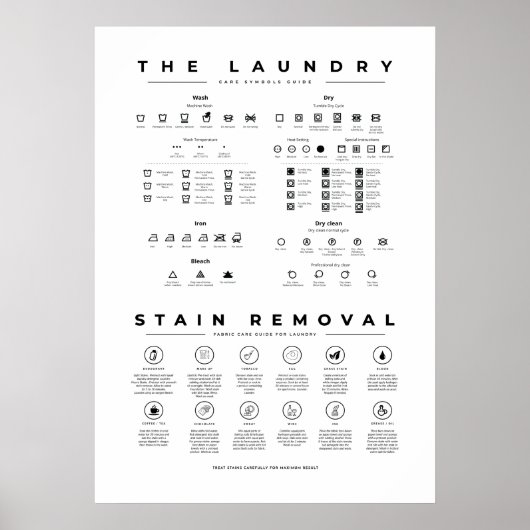 De handleiding met wassymbolen zorgt voor het verw poster (Voorkant)