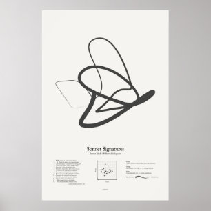 De Handtekeningen van het sonnet: Sonnet 31 Poster