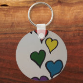 De harten sleutelhanger (Voorkant)