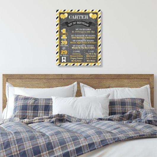 de heer ONEderful Chalkboard Poster | Eerste verja Canvas Afdruk (Insitu (Slaapkamer))