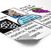 De Heilige Bijbelthema's Poster (Hoek)