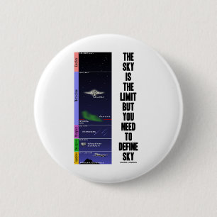 De hemel is de limiet, maar je moet de hemel defin ronde button 5,7 cm