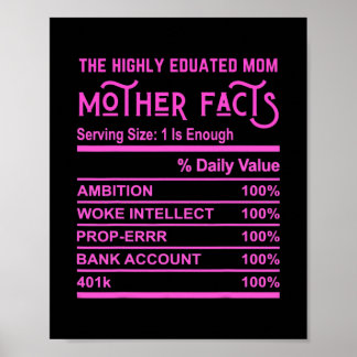 De hoogopgeleide mam Funny Moeder Facts Gag Poster