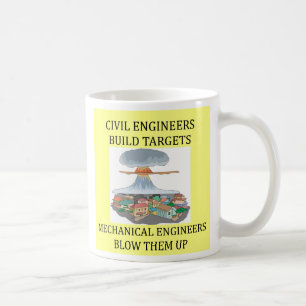 De ingenieurs van CIVIL bouwen doelstellingen, de  Koffiemok