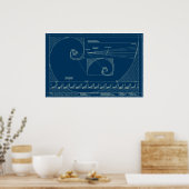 De irrationele waarde van liefde poster (Keuken)