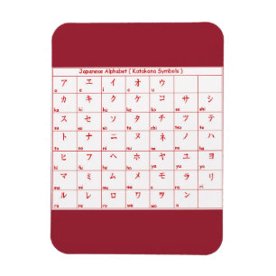 De Japanse SYMBOLEN van de TALEN van Katakana van Magneet