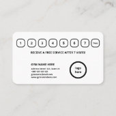 De Kaart van de moderne Gym Loyalty (Achterkant)