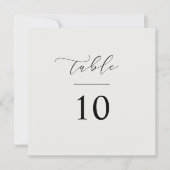 De Kaart van het Tabelnummer van het manuscript va (Voorkant)