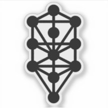 De kabbalistische levensboom (zwart)