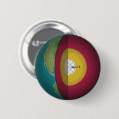 De kern van de aarde ronde button 5,7 cm (Voorkant /achterkant)