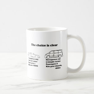 de keuze is duidelijk koffiemok