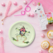 De Kikker's Anatomy Green Papieren Bordje (Feest)