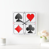 "De Klok van de Reeks van de kaart " (Huis)