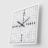 De Klok van het Onderzoek van Word met downloadbar (Hoek)