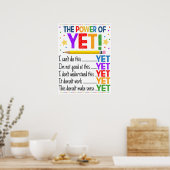 De kracht van het Poster van de klas (Keuken)