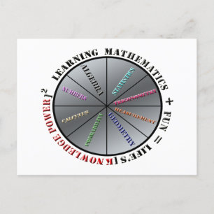 De kracht van wiskunde briefkaart