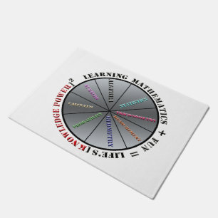 De kracht van wiskunde  deurmat