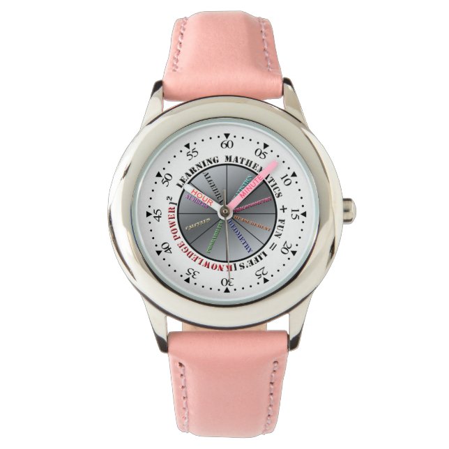 De kracht van wiskunde horloge (Voorkant)