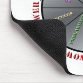 De kracht van wiskunde muismat (Hoek)