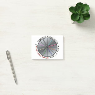 De kracht van wiskunde  post-it® notes
