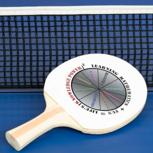 De kracht van wiskunde tafeltennisbatje