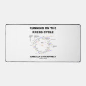 De krebs-cyclus Biochemiegeek Humor Bureaumat (Voorkant)
