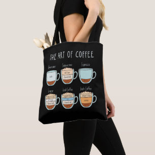 De kunst van koffie - Soorten & verhoudingen gids Draagtas