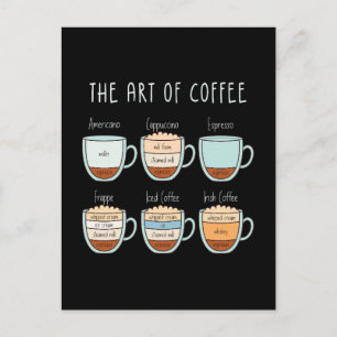 De kunst van koffie - Soorten & verhoudingen gids Feestdagenkaart