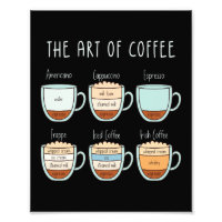 De kunst van koffie - Soorten & verhoudingen gids