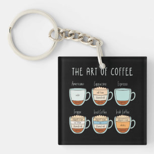 De kunst van koffie - Soorten & verhoudingen gids Sleutelhanger
