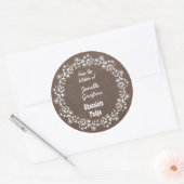 De la cuisine des fleurs Canning Étiquette V16 (Enveloppe)