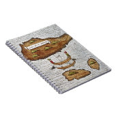 DE LADRONE-EILANDEN NOTITIEBOEK (Rechterzijde)