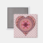 De lagen van de Hartmagneet Magneet (Voorkant / Achterkant)