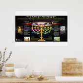 De leeftijd van Pentecost Poster (Keuken)
