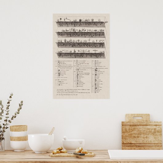 De levens van de heiligen poster (Keuken)